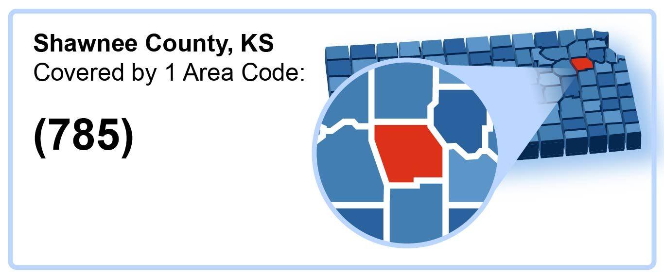 785_Area_Code_in_Shawnee_County_Kansas
