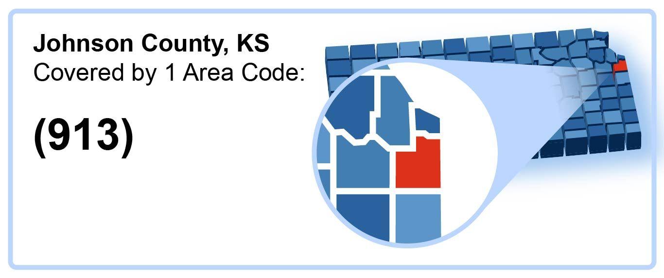 913_Area_Code_in_Johnson_County_Kansas